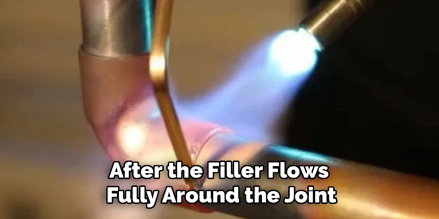 After the Filler Flows
 Fully Around the Joint