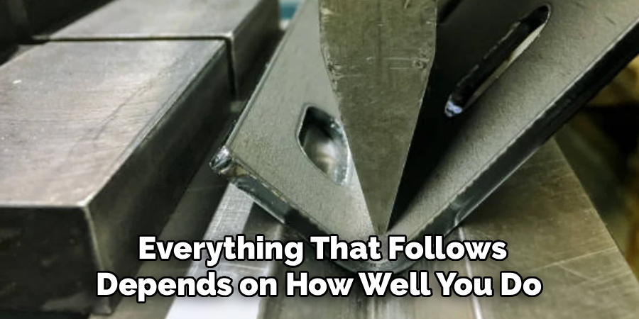 Everything That Follows
Depends on How Well You Do