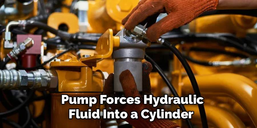 Pump Forces Hydraulic
Fluid Into a Cylinder