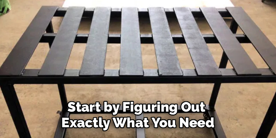 Start by Figuring Out 
Exactly What You Need