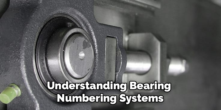 Understanding Bearing 
Numbering Systems