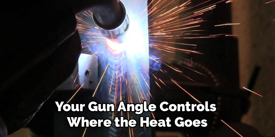 Your Gun Angle Controls 
Where the Heat Goes